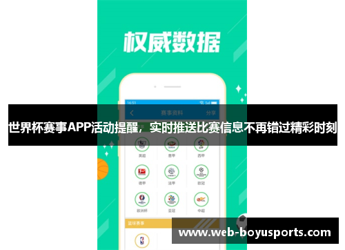 世界杯赛事APP活动提醒，实时推送比赛信息不再错过精彩时刻