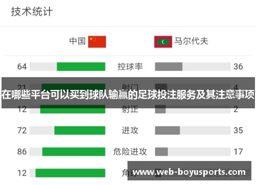 在哪些平台可以买到球队输赢的足球投注服务及其注意事项