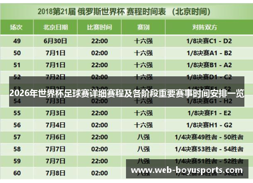 2026年世界杯足球赛详细赛程及各阶段重要赛事时间安排一览