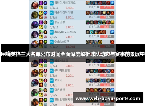 围绕英格兰大名单公布时间全面深度解析球队动态与赛事前景展望 围绕英格兰大名单公布时间全面深度解析球队动态与赛事前景展望