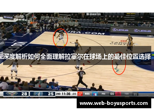 深度解析如何全面理解拉塞尔在球场上的最佳位置选择